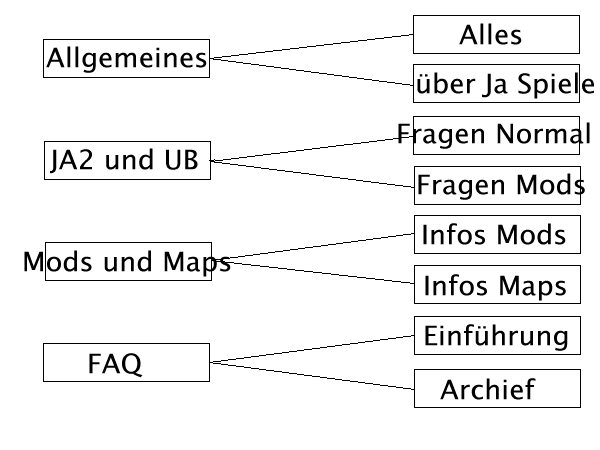 liste.png