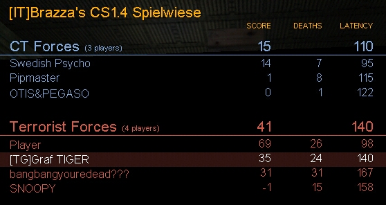 speedball_roolz.jpg