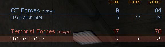 darkidulooser.jpg