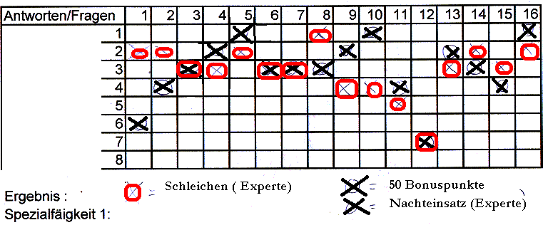 ae blatt.gif